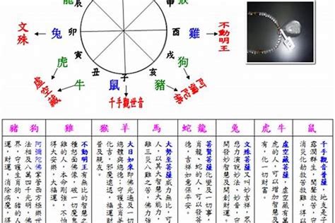 属羊五行|金羊，木羊，火羊，水羊，土羊的五行运势